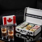 Canada’s Crypto Casino Landscape: Live Slots and Secure Betting