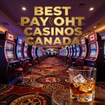 Fast Payout Crypto Gambling Sites with Instant Deposit in Canada